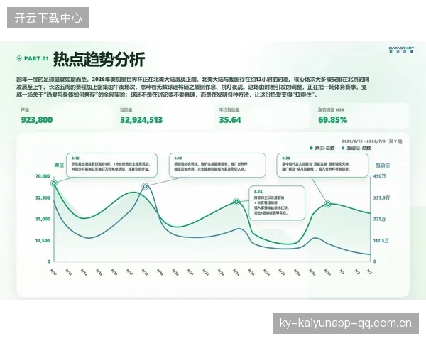 2026世界杯小组排名可能反转多次——从数据洞察到观赛情感的完整解读