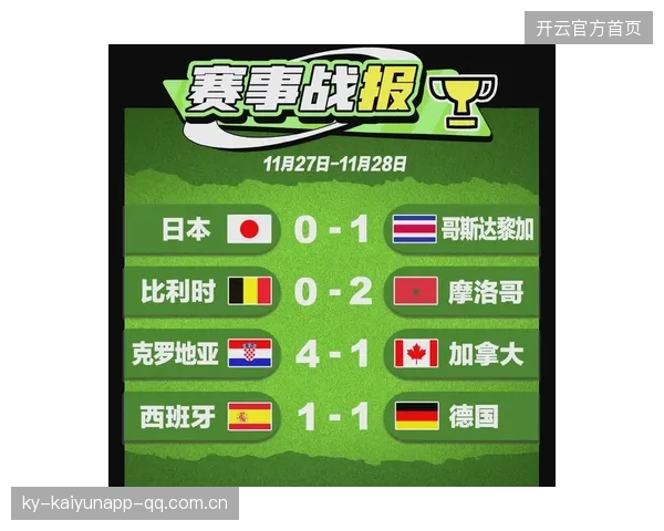 2026世界杯最让强国害怕的小组不是死亡之组，而是混乱之组